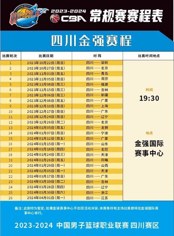 新鲜血液