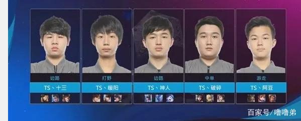 前状况的深