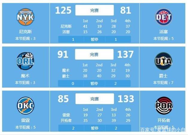 对梦想的追