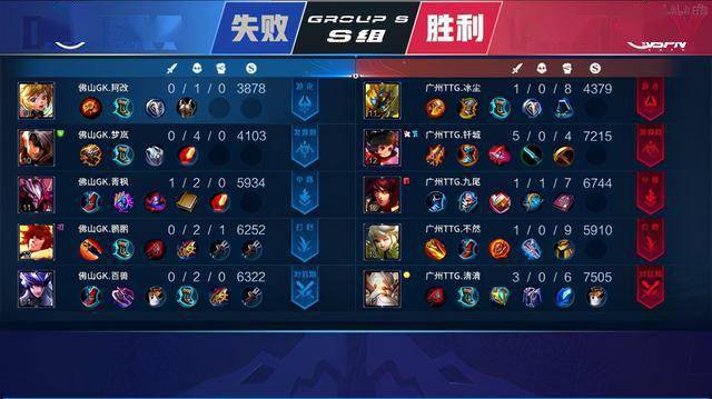 球员有可能 球员有可能